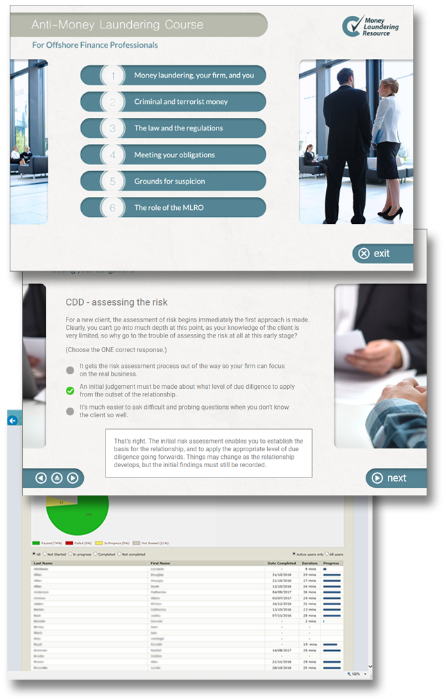 Product image showing anti-money laundering online training screens