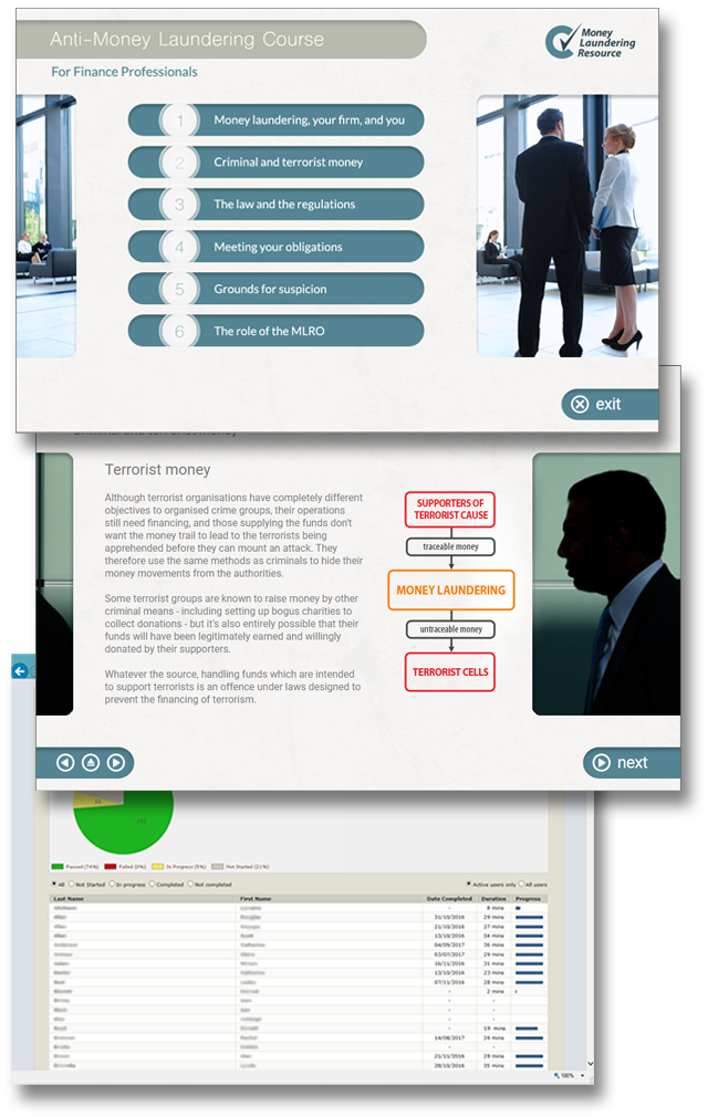 Product image showing anti-money laundering online training screens
