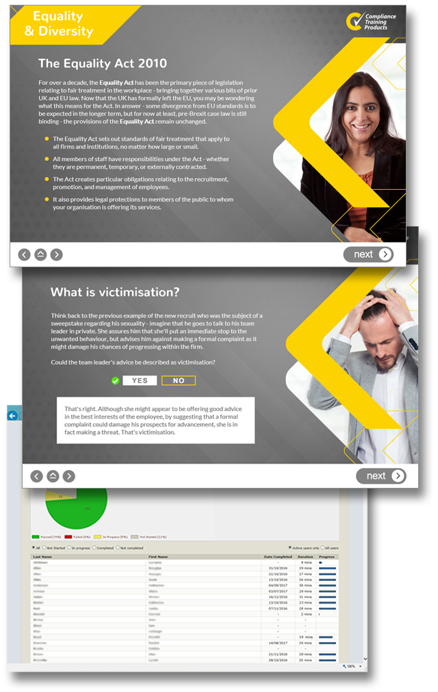 Product image showing equality and diversity online training screens